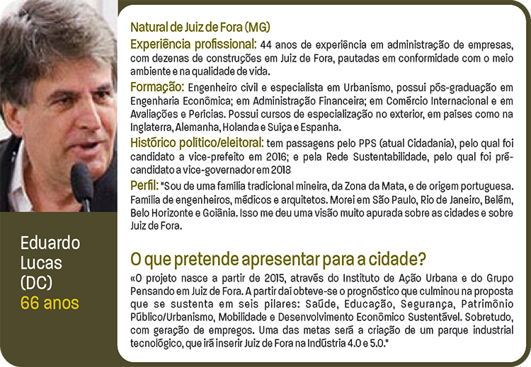 perfil-candidatos-jf2 perfil-candidatos-jf2