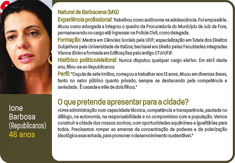 perfil-candidatos-jf4 perfil-candidatos-jf4