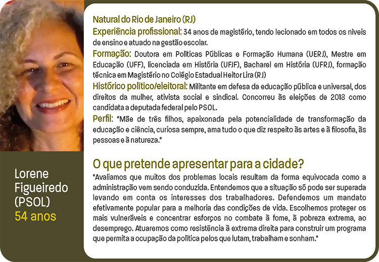 perfil-candidatos-jf5 perfil-candidatos-jf5