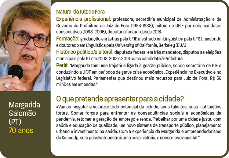 perfil-candidatos-jf8 perfil-candidatos-jf8