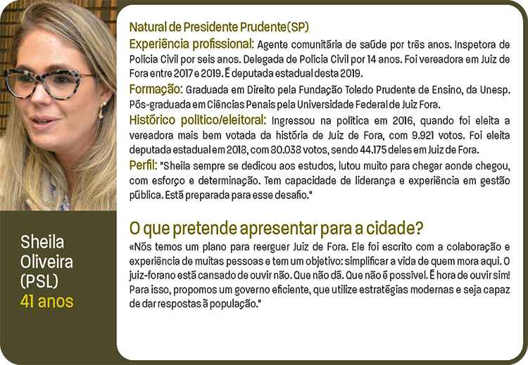 perfil-candidatos-jf9 perfil-candidatos-jf9