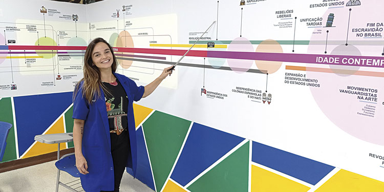 Rede de Ensino Conexão investe em salas temáticas 9 destaque 9