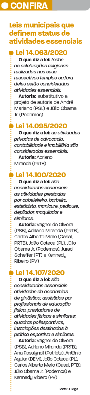 arte onda amarela juiz de fora