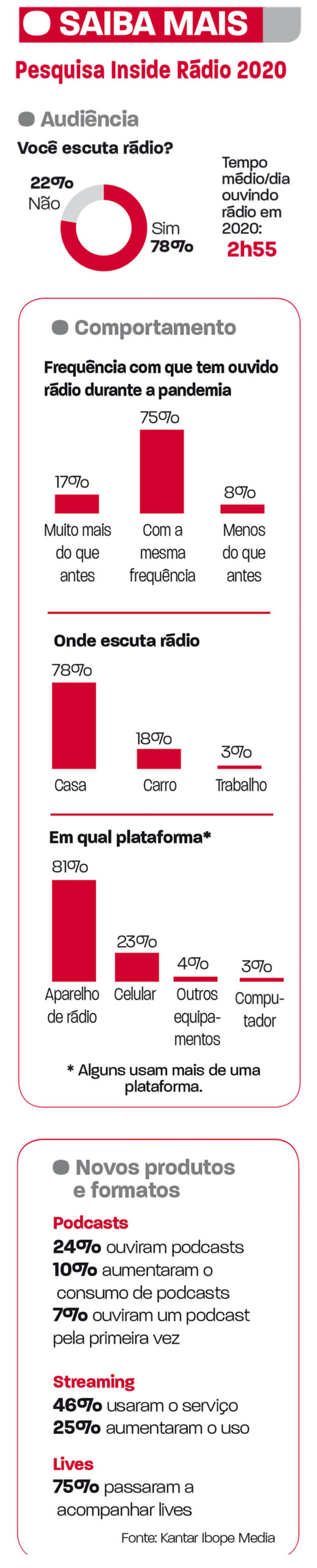 arte radio scaled