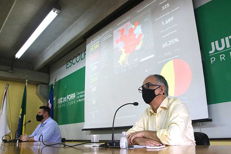 Prefeito de JF volta a dizer que há possibilidade de regressão à onda vermelha 1 coronavirus almas coletiva PJF by fernando priamo 2