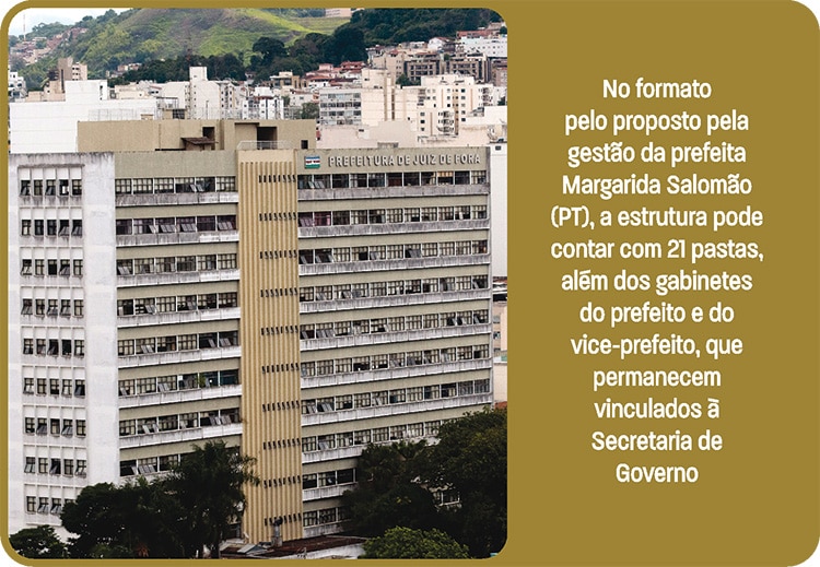 slide-secretarias2 slide-secretarias2