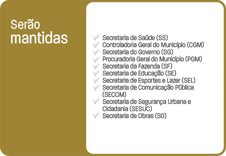slide-secretarias3 slide-secretarias3