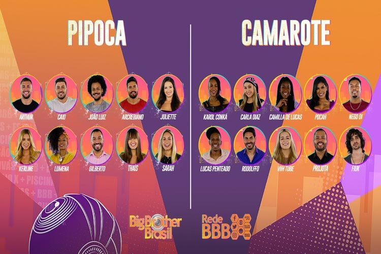 'Big Brother Brasil 21': participantes perdem fãs e dinheiro 1 bbb pipoca camarote divulgação globo 1