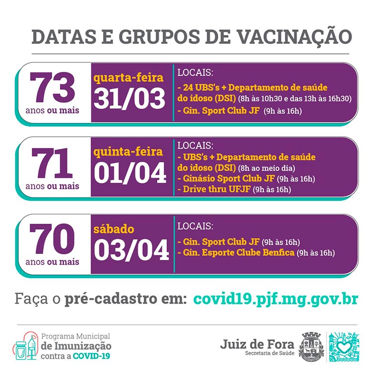 vacinacao pjf