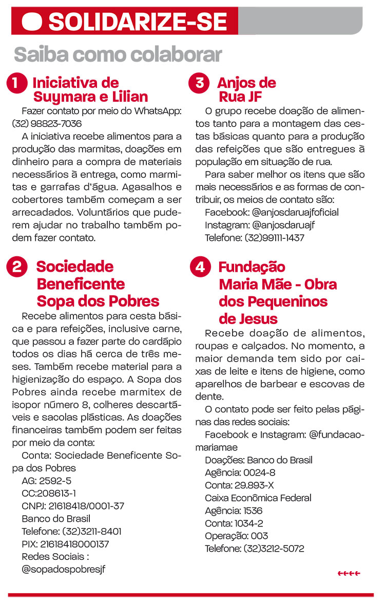 Procura por comida aumenta em Juiz de Fora, e instituições pedem ajuda 3 arte fome