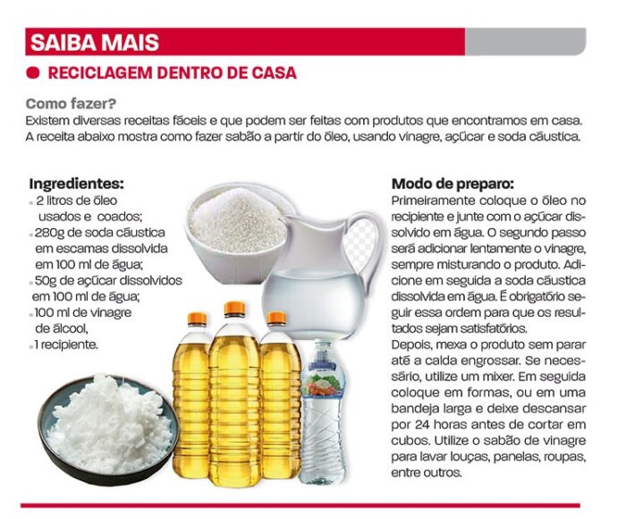 Saiba como destinar óleo de cozinha usado para a reciclagem em JF 2 WhatsApp Image 2021 05 07 at 19.55.22