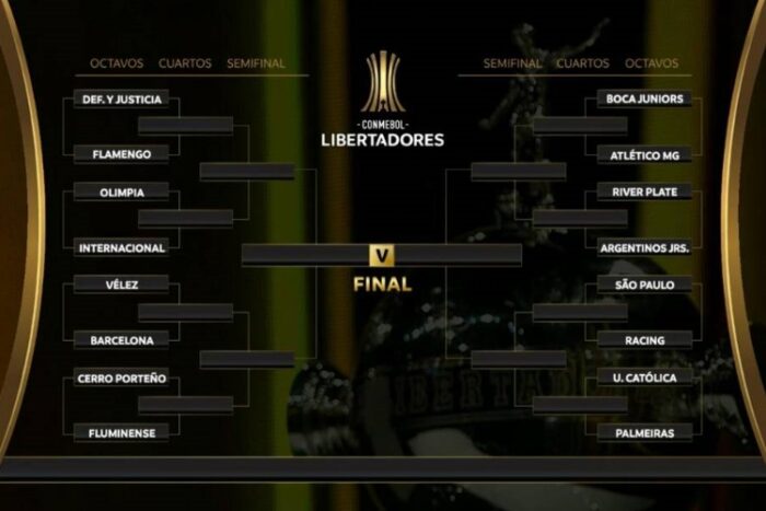 Oitavas da Libertadores tem Atlético-MG x Boca, Fla x Defensa e Flu x Cerro Porteño 1 01 06 21 libertadores oitavas conmebol