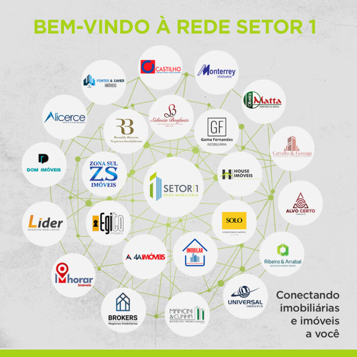 Por que o corretor é fundamental para quem investe em imóvel 3 POST BEMVINDO ATOMO