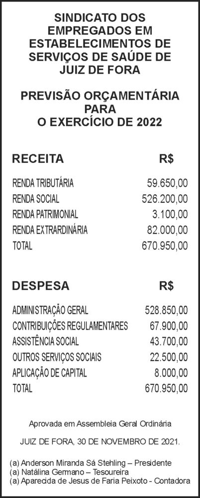 Previsão orçamentária - Sindicato saúde 4 1 SAUDE