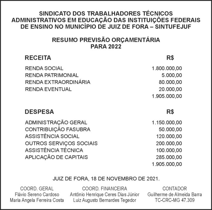 Sintufejuf - Previsão orçamentária 4 1 SINTUFEJUF 1
