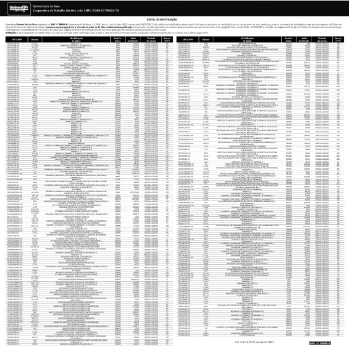 Unimed - Edital de notificação 4 1 UNIMED