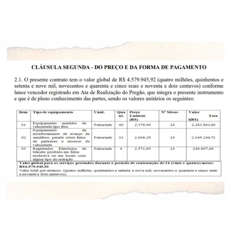 Confira os pontos previstos para instalação de radares em Juiz de Fora 2 facsimile radares e1642508253304