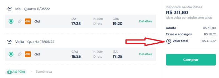 Companhias fazem promoção nos voos de Juiz de Fora a partir de R$ 423; RJ tem destinos a R$ 238 2 passagens Juiz de Fora Guarulhos 04.01