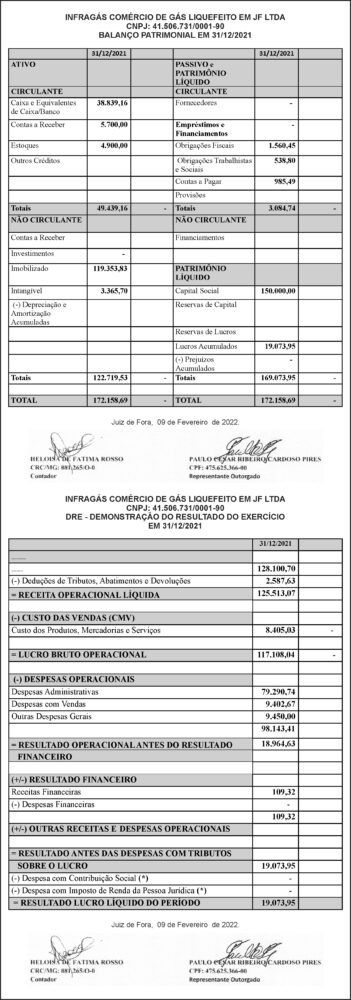 Infragás - Balanço Patrimonial 4 1 INFRAGAS