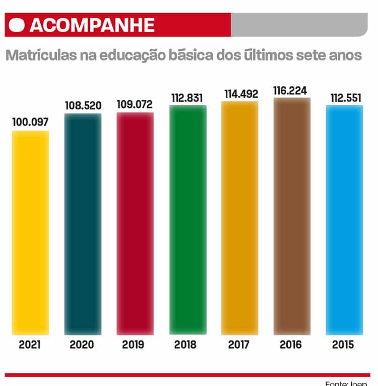 evasao escolar juiz de fora