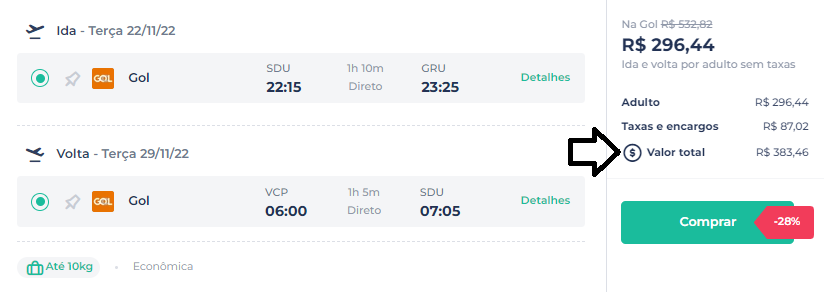 Passagens aéreas de ida e volta para São Paulo por apenas R$ 383 1 658