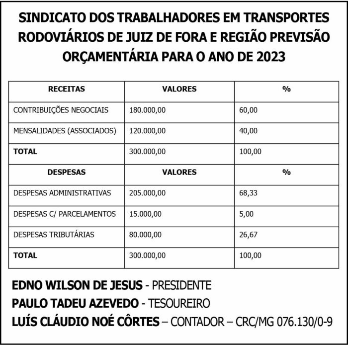 1 RODOVIARIOS