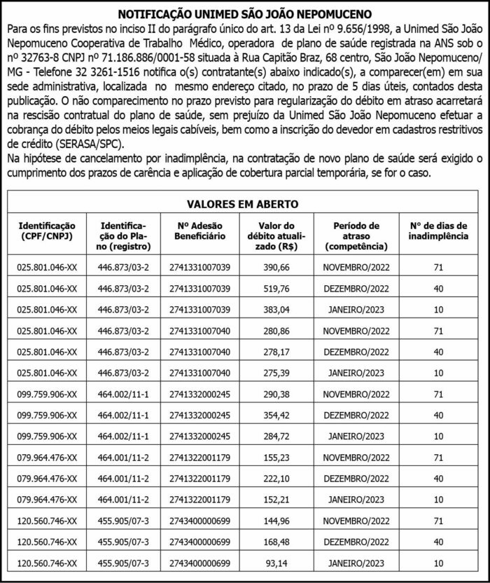 NOTIFICAÇÃO UNIMED SÃO JOÃO NEPOMUCENO 4 1 JOAO