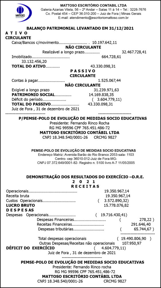 PEMSE-POLO DE EVOLUÇAO DE MEDIDAS SOCIO EDUCATIVAS 4 1 PEMSE 02