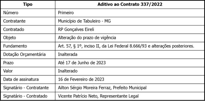TABULEIRO 337 4 1 TABULEIRO 337