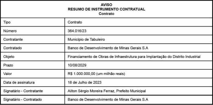 Município de Tabuleiro 4 1 TABULEIRO 016