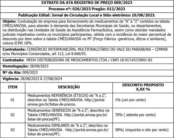 CMED/ANVISA 4 1 CIMPAR 026