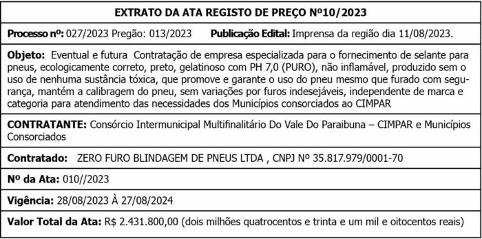 EXTRATO DA ATA REGISTO DE PREÇO Nº10/2023 4 1 CIMPAR 027