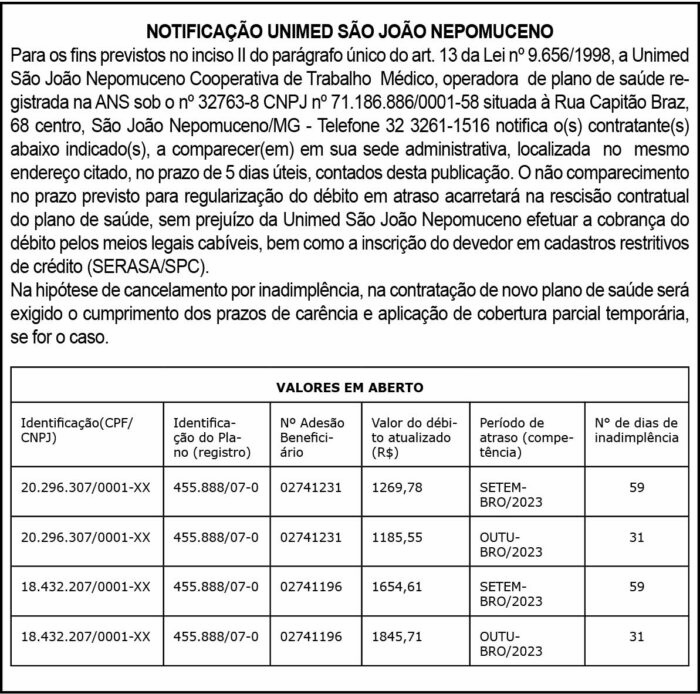 NOTIFICAÇÃO UNIMED SÃO JOÃO NEPOMUCENO 4 1 JOAO