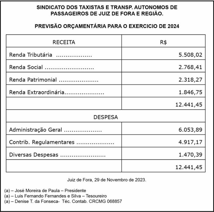 1 PASSAGEIROS