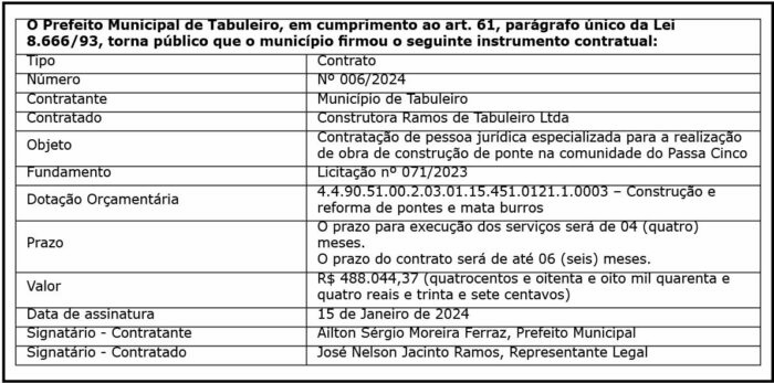 Prefeito Municipal de Tabuleiro 4 1 TABULEIRO