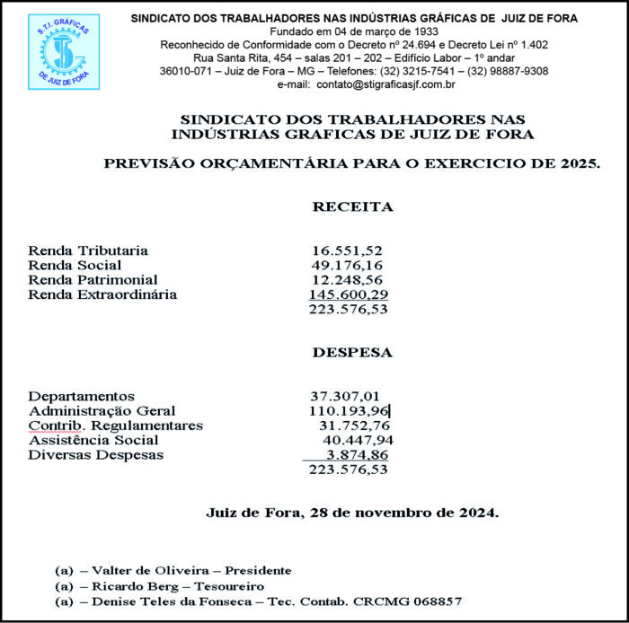 1 GRAFICOS