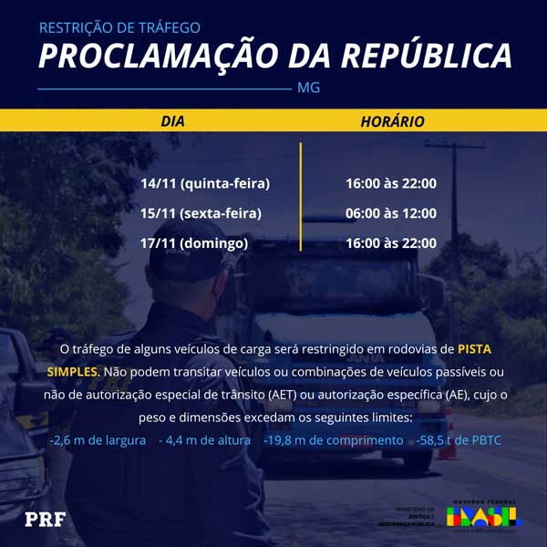 Feriado terá operação nas estradas mineiras com radares, drones e restrições de tráfego 2 operacao feriado restricoes de trafego foto prf
