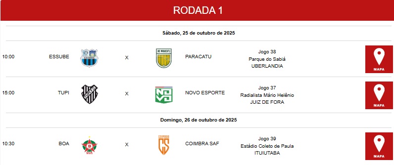 Tupi define meta de pontuação para subir no estadual 2 tupi
