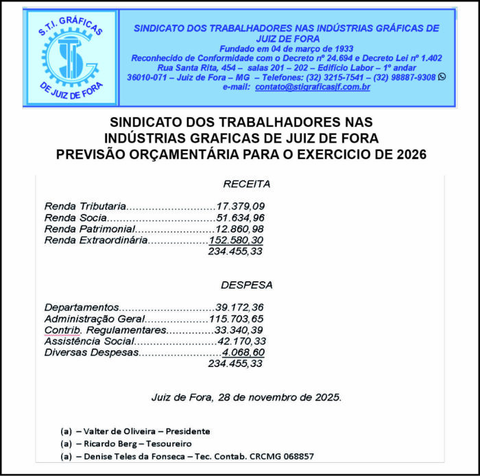1 GRAFICOS