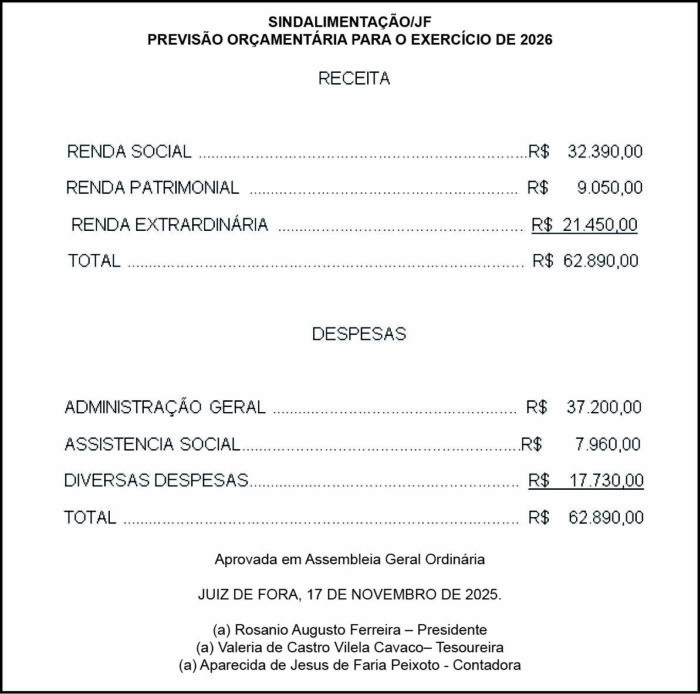 SINDALIMENTAÇÃO/JF 4 1 SINDALIMENTACAO