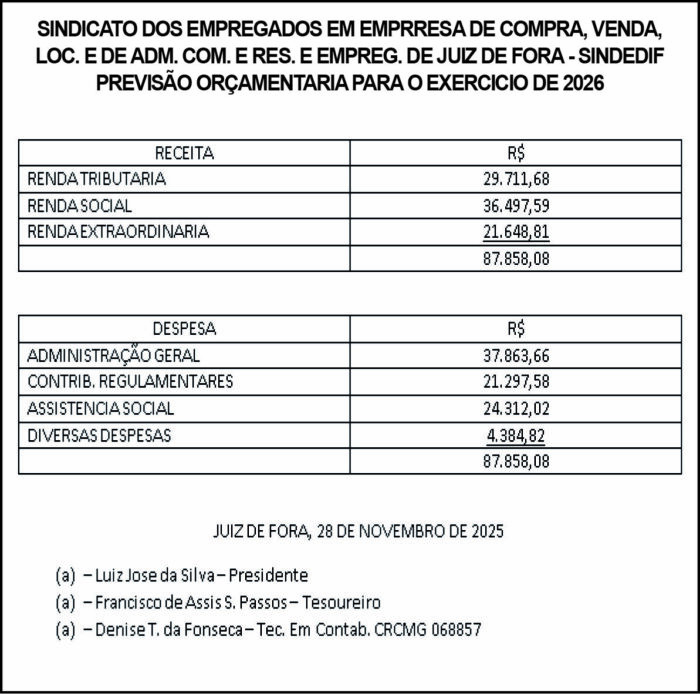 1 SINDEDIF