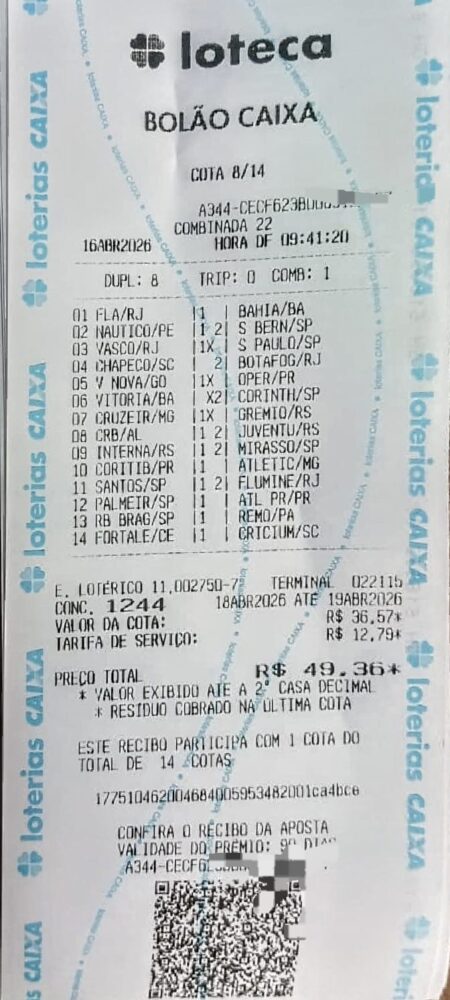Bolão de Juiz de Fora ganha R$ 1 milhão na Loteca 1 loteca premiada foto contribuicao do leitor 1