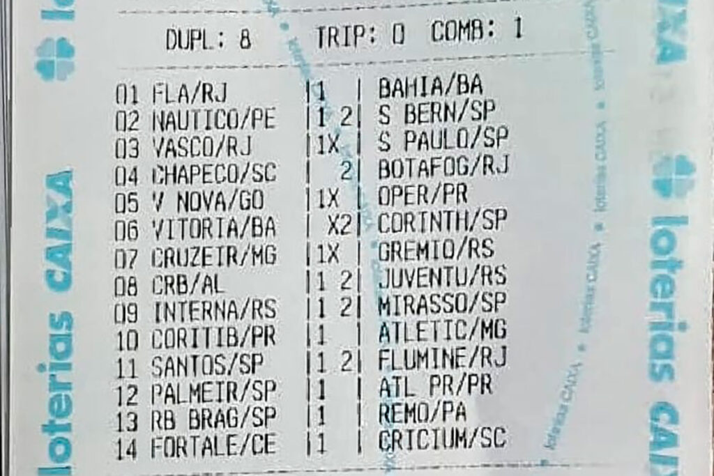 Bolão de Juiz de Fora ganha R$ 1 milhão na Loteca 2 Bolão de Juiz de Fora ganha R$ 1 milhão na Loteca