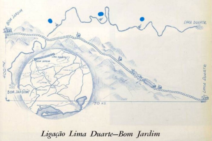 bocaina ferrovia história