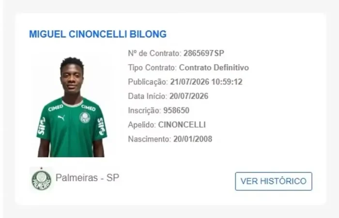 Palmeiras garante reforço de R$ 600 milhões e Abel Ferreira já pode escalar ele 1 Miguel Bilong do Palmeiras e registrado no BID