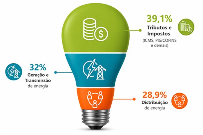 ENERGISA IMAGEM 2.jpg