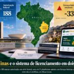 Lotominas e licença estadual: onde o apostador de Juiz de Fora está realmente protegido 13 Lotominas e licença estadual: onde o apostador de Juiz de Fora está realmente protegido